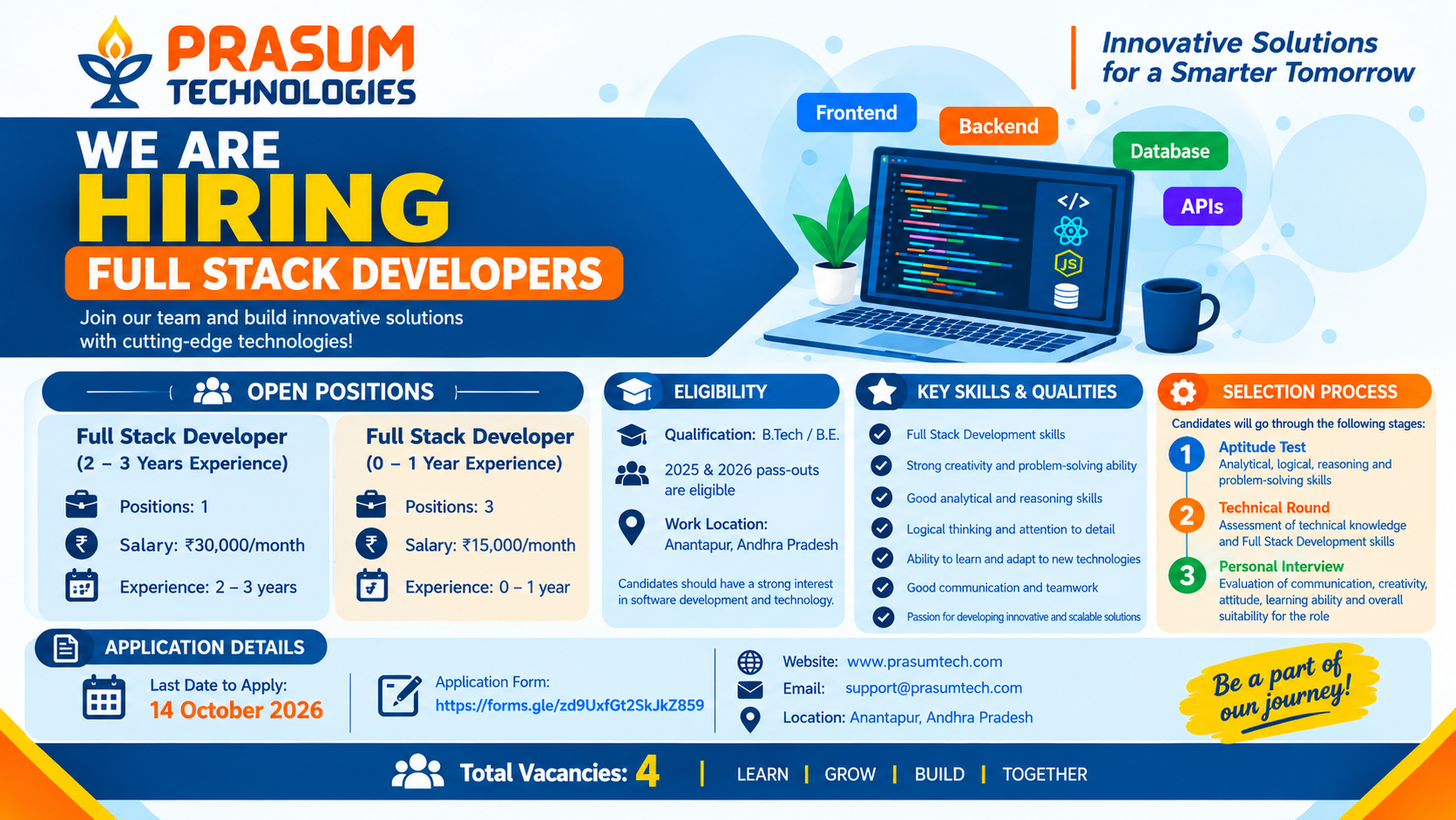 PRaSUM Technologies - We are Hiring